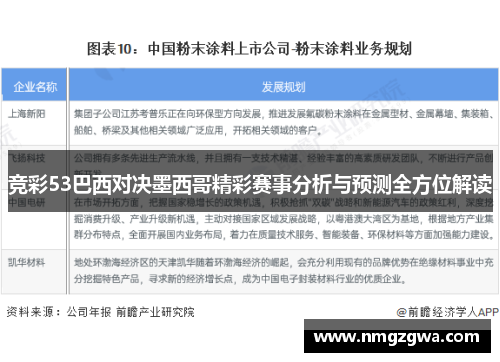 竞彩53巴西对决墨西哥精彩赛事分析与预测全方位解读